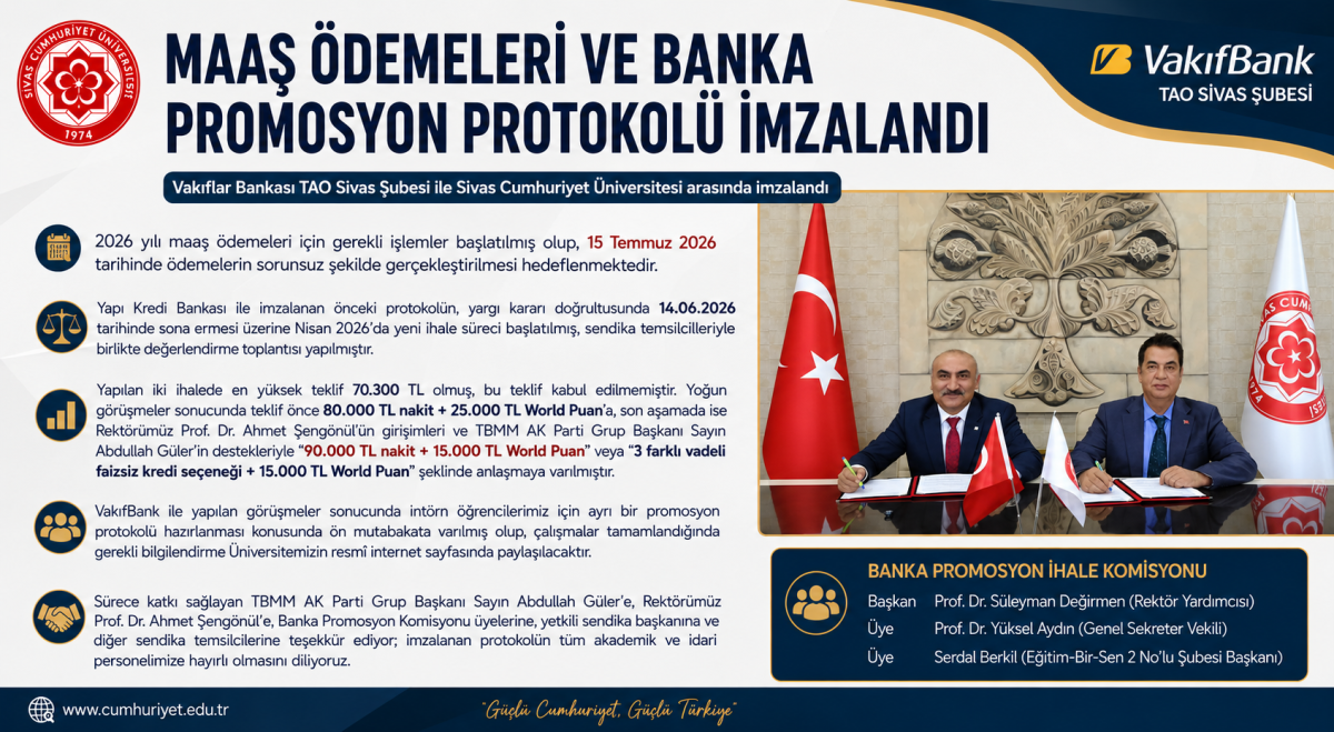 SCÜ Personeline rekor Promosyon! 90 Bin TL Nakit ve 15 Bin TL World Puan anlaşması imzalandı