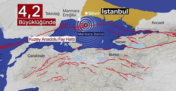 İstanbul'da hissedilen deprem... İşte ayrıntılar