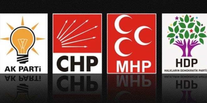 Propaganda süreleri: AK Parti'ye 30, diğer 3 partiye 20'şer dakika